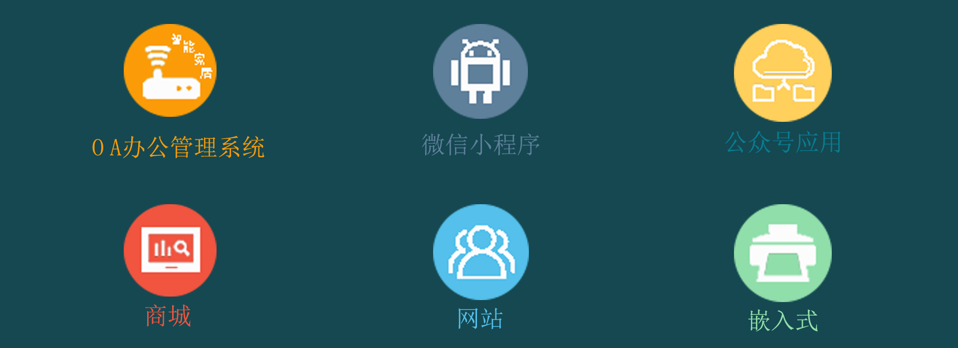 长宁主要业务